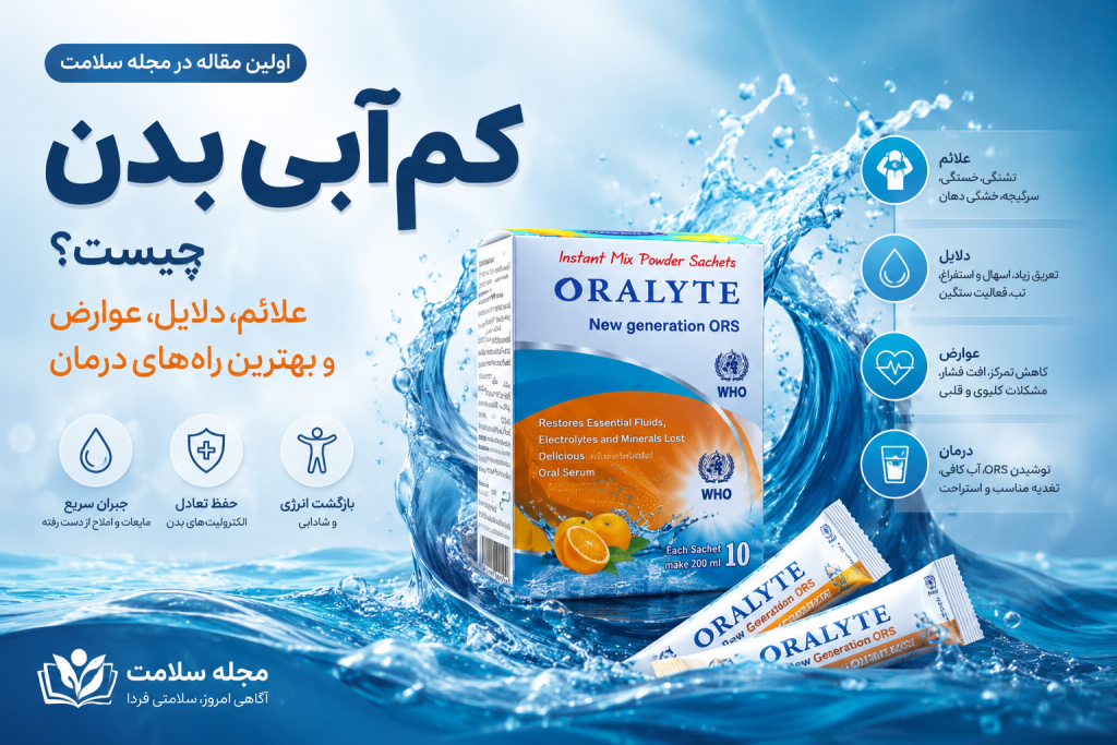 کم آبی